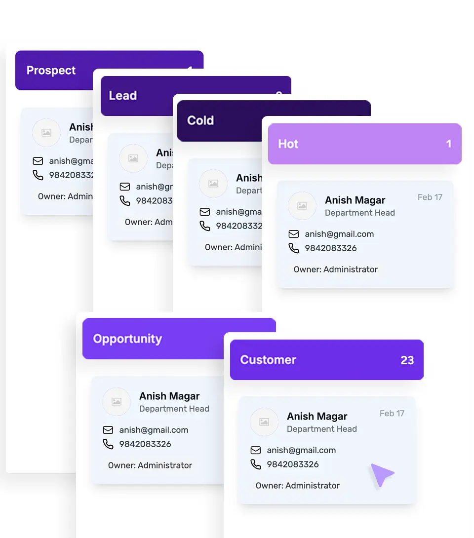 Pace CRM Feature: Visual Pipeline View