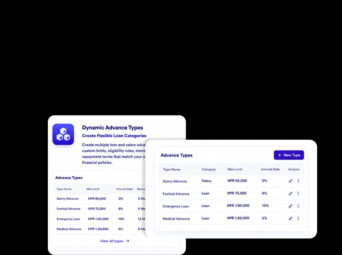 Create Flexible Loan Categories
