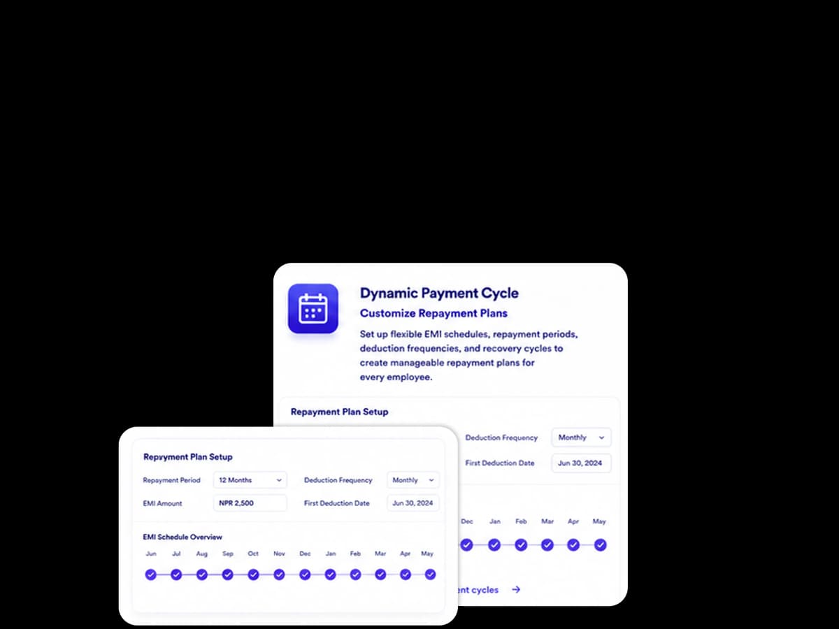 Customize Repayment Plans