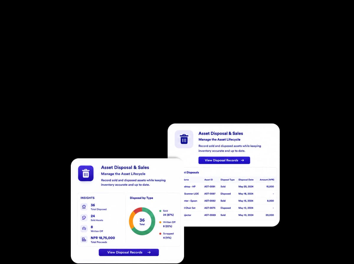 Manage the Asset Lifecycle