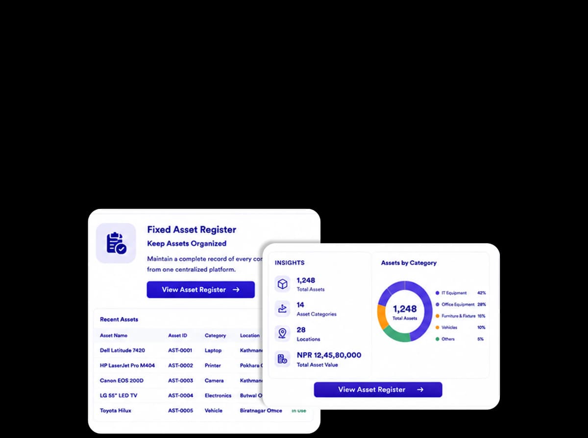 Keep Assets Organized
