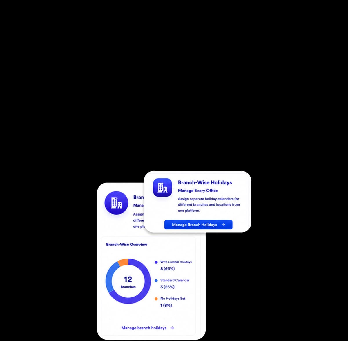 Manage Every Office