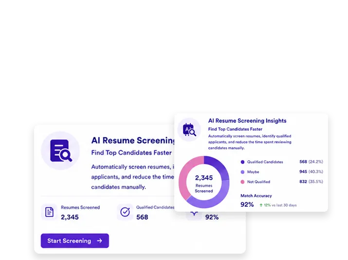 Find Top Candidates Faster