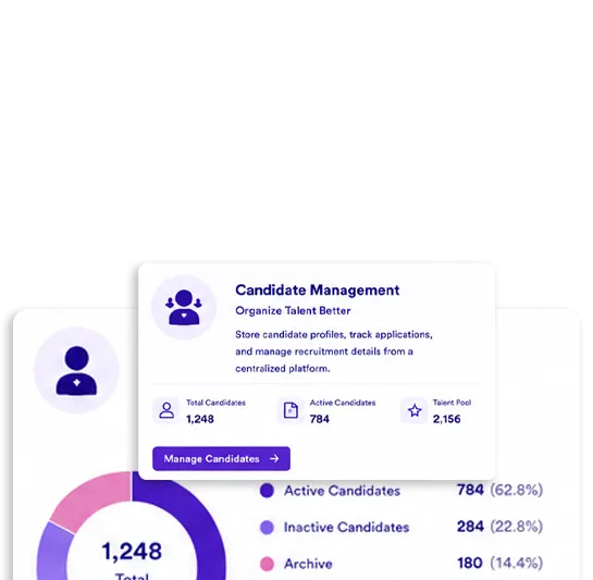 Organize Talent Better