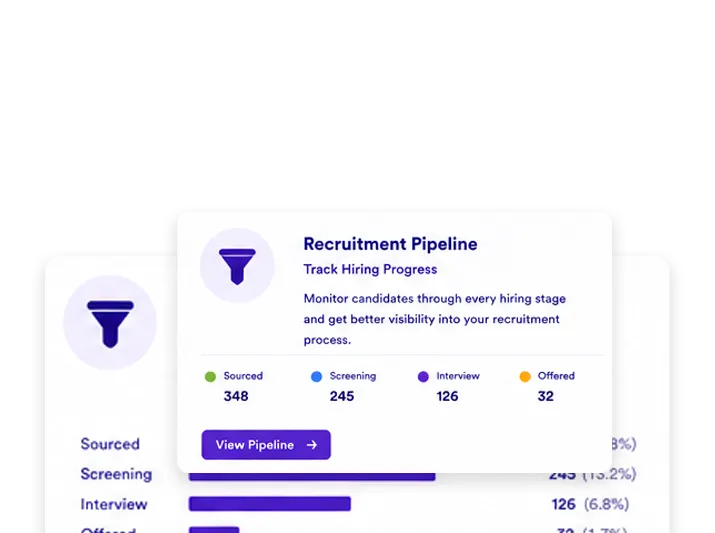 Track Hiring Progress