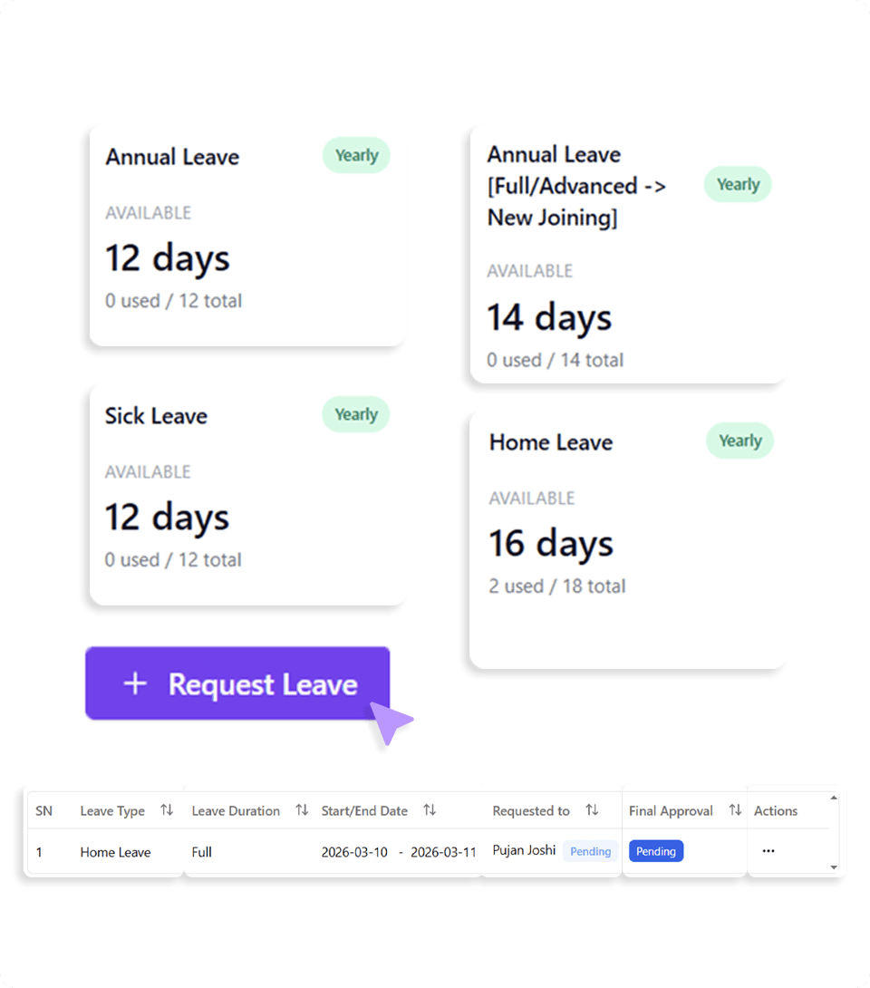 Shift & Attendance Management HRMS Feature Preview