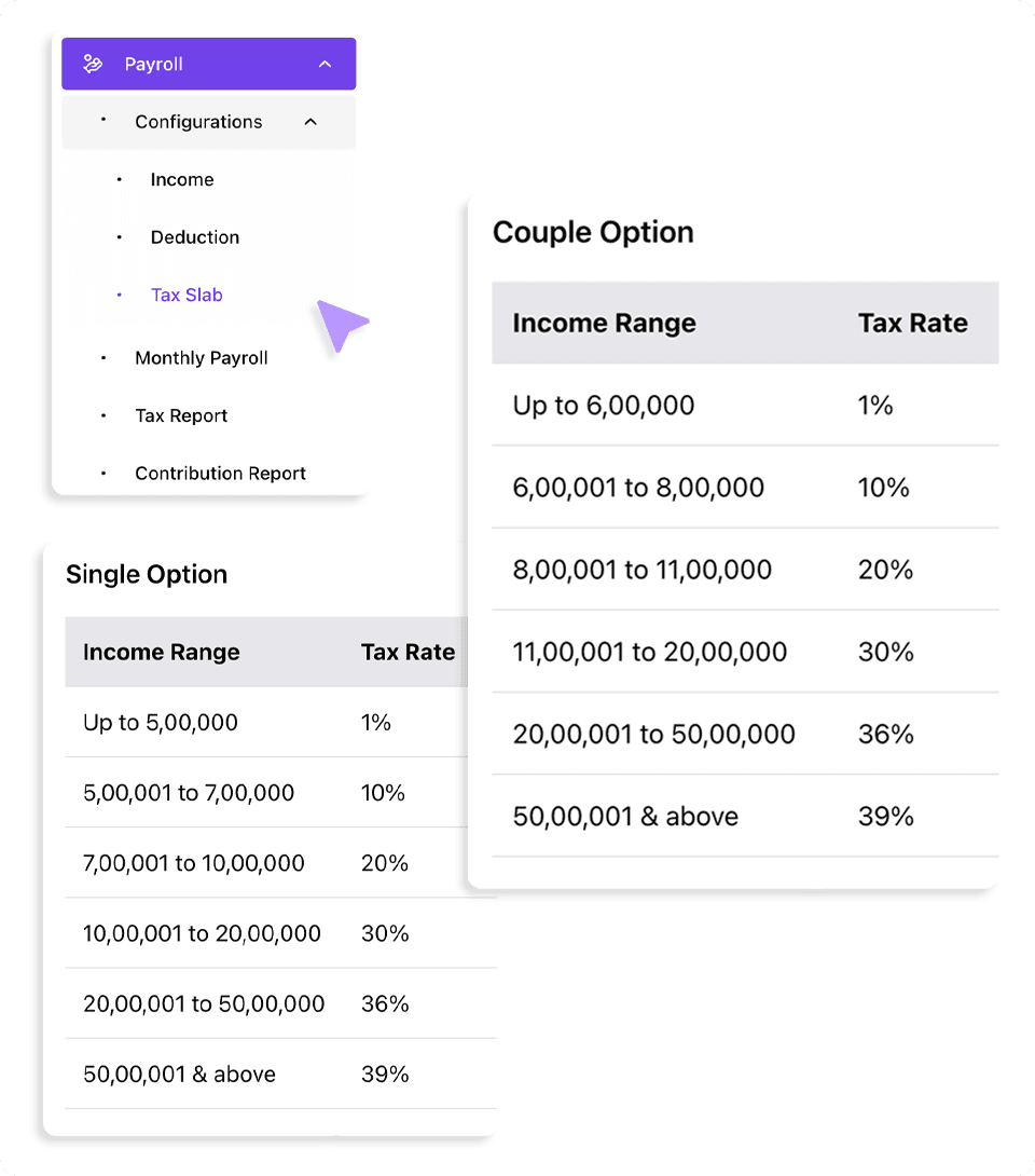 Leave Requests & Approvals HRMS Feature Preview