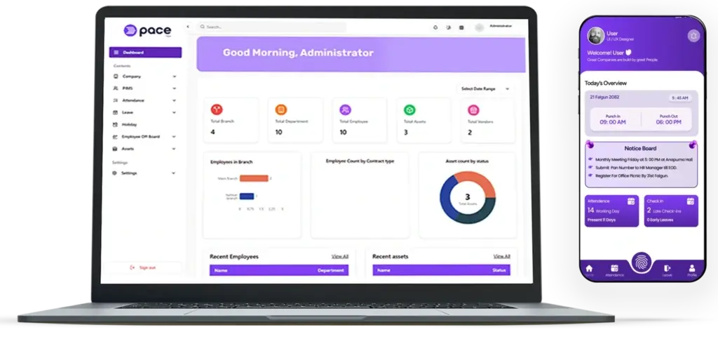 Advanced Best HR Software in Nepal - Pace HRMS Dashboard