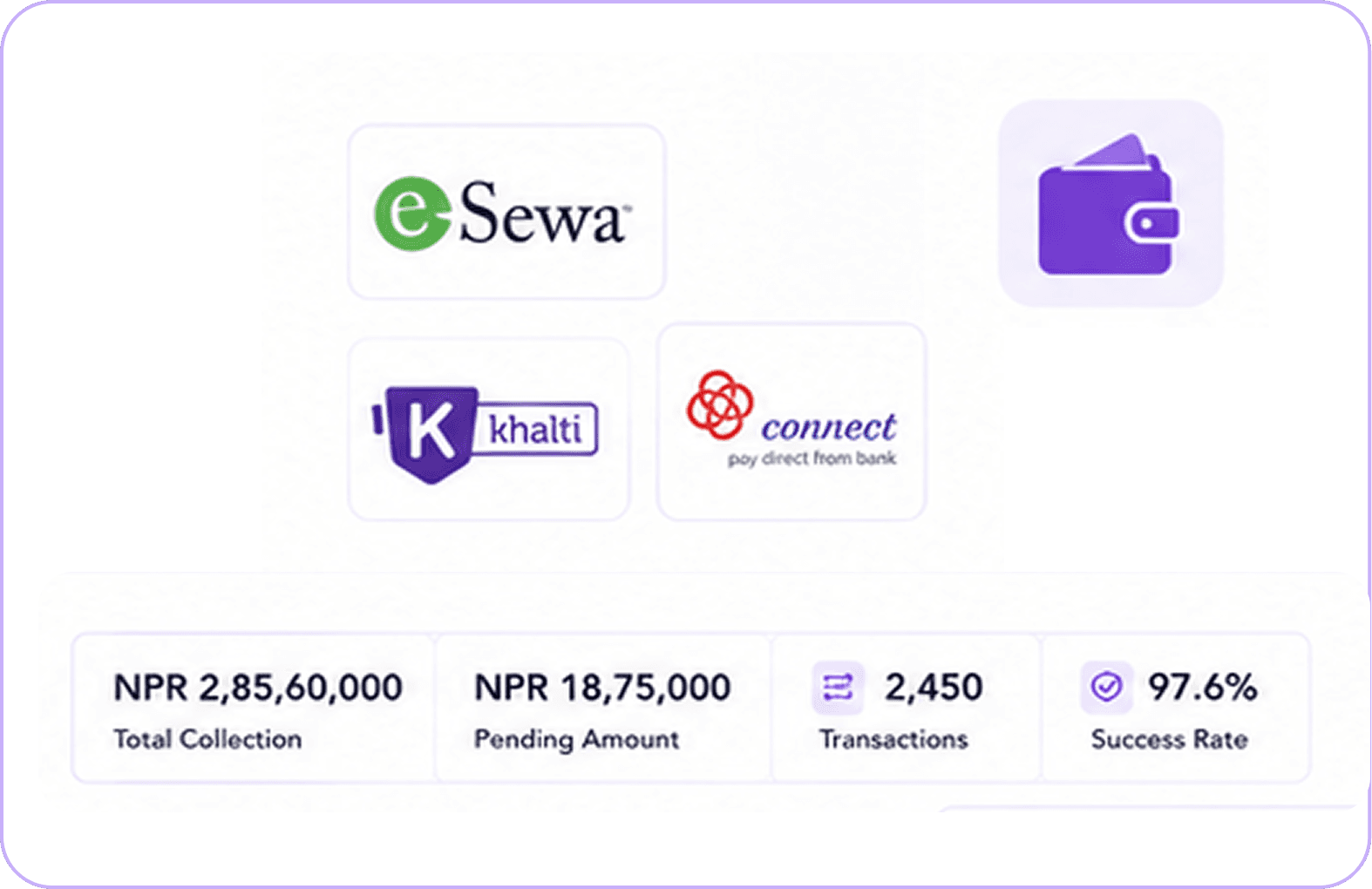 eSewa & Khalti Fee Integrations 