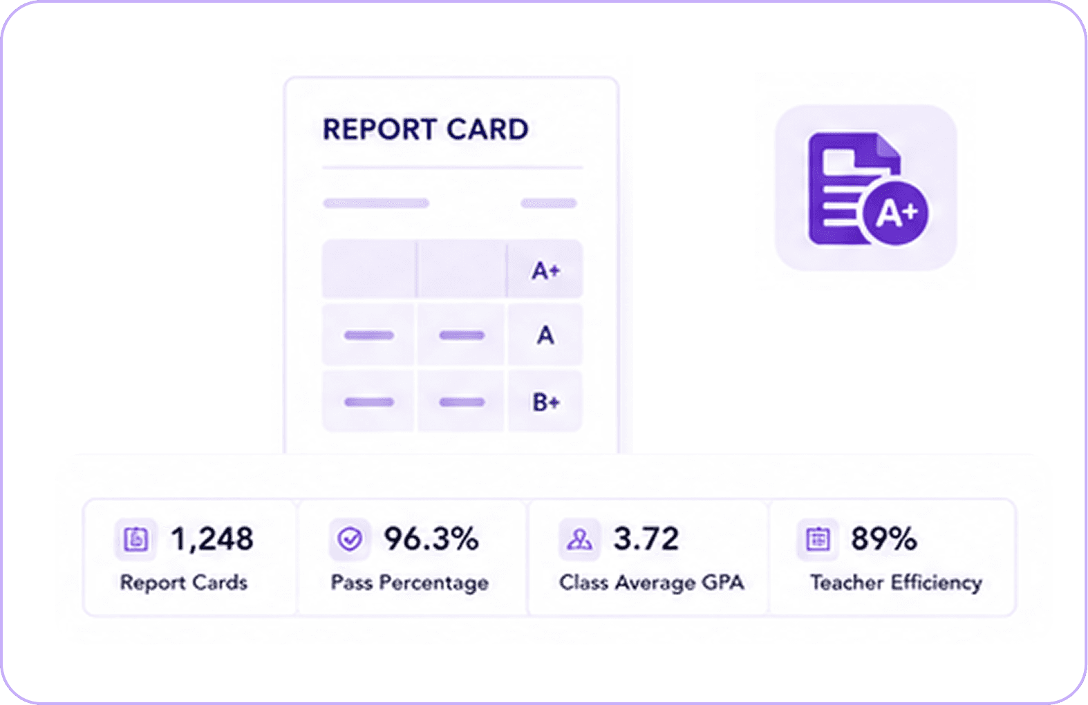 NEB & University Standard Grading 