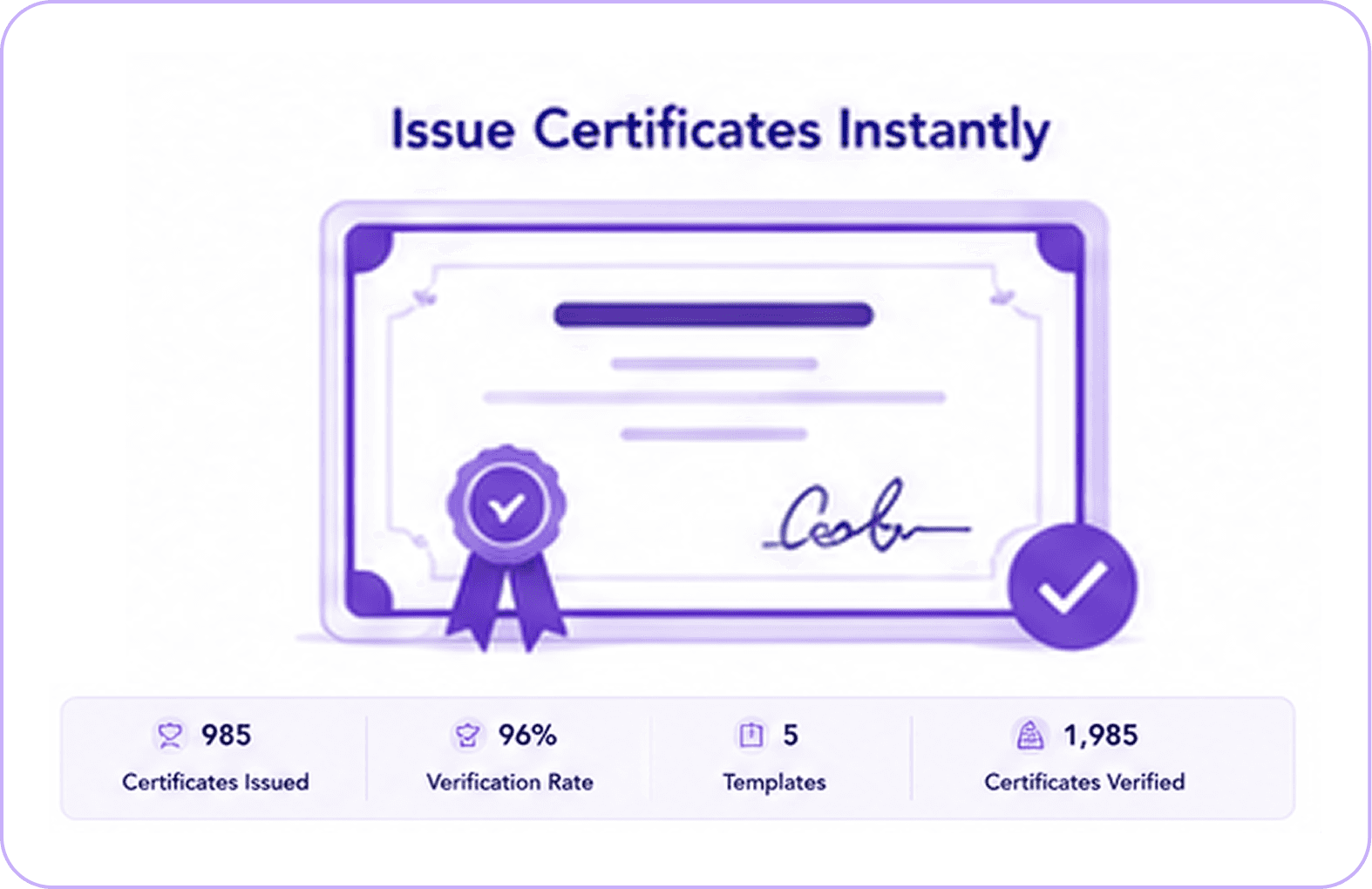 Issue Certificates Instantly