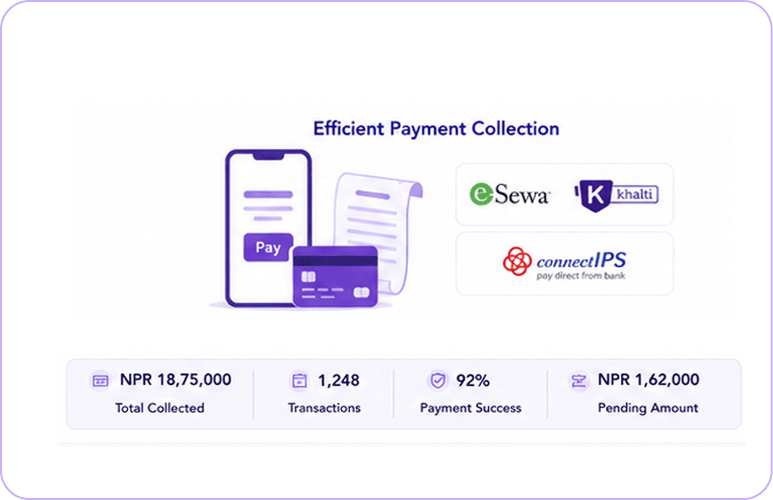 Efficient Payment Collection