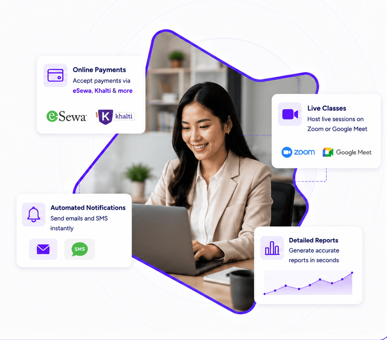 Make your entire training workflow seamless.