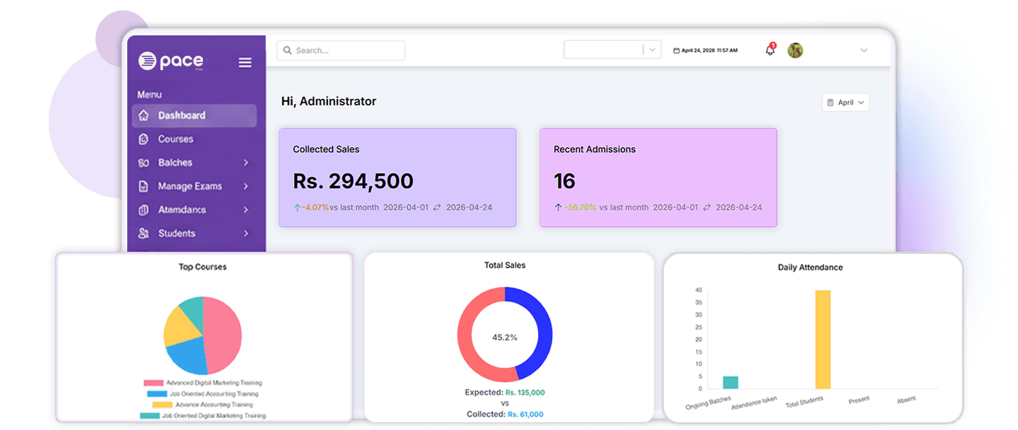 admin Interface Preview