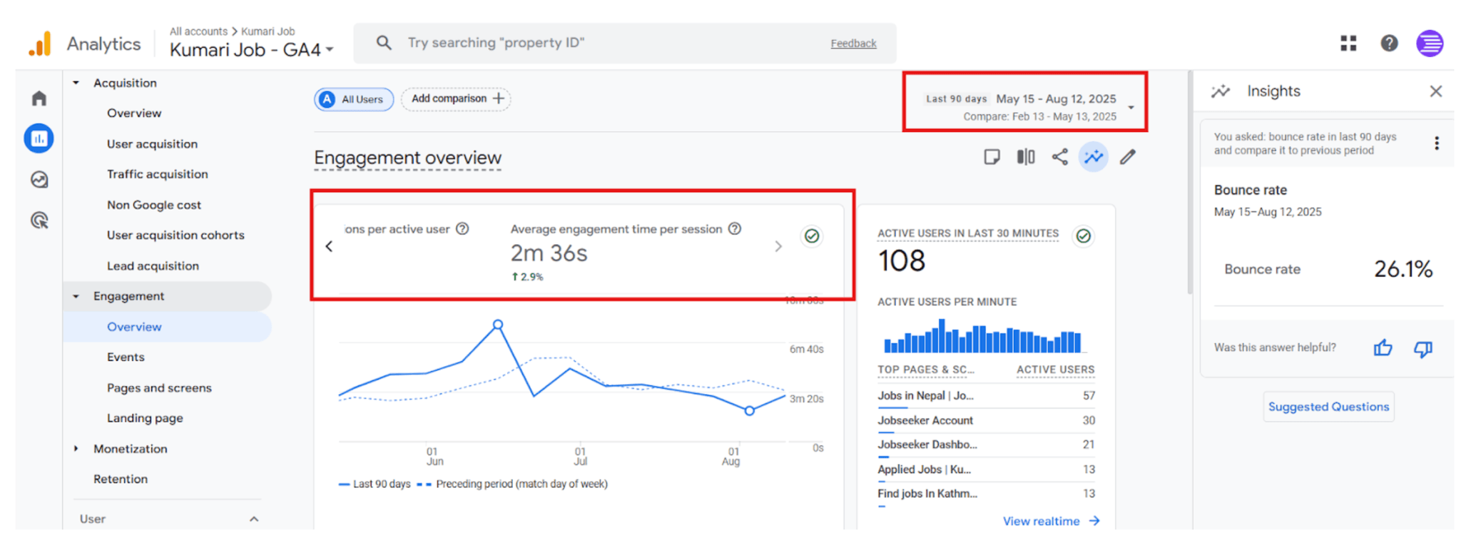 Engagement Overview