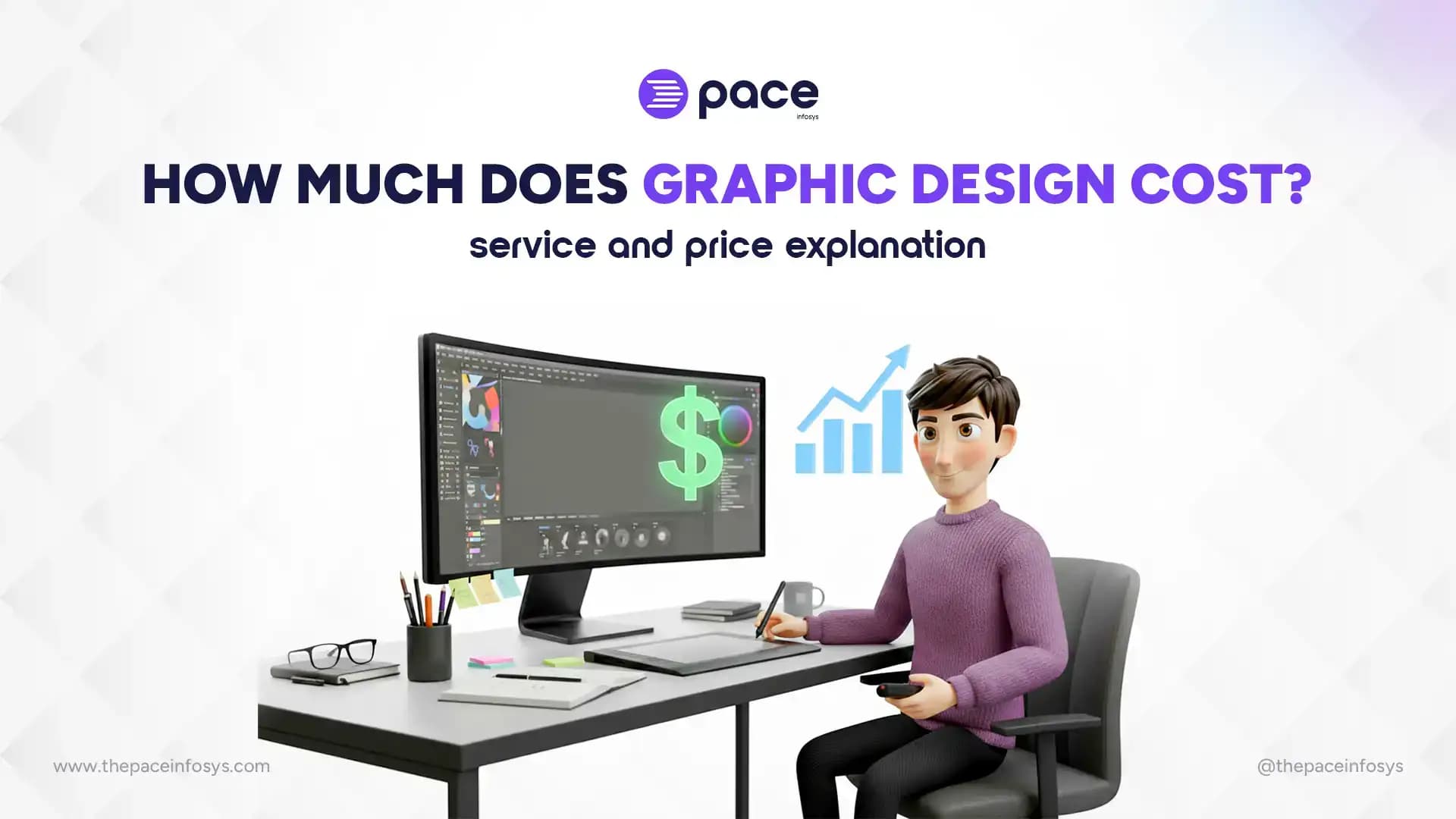 How Much Does Graphic Design Cost: Service & Price Explanation