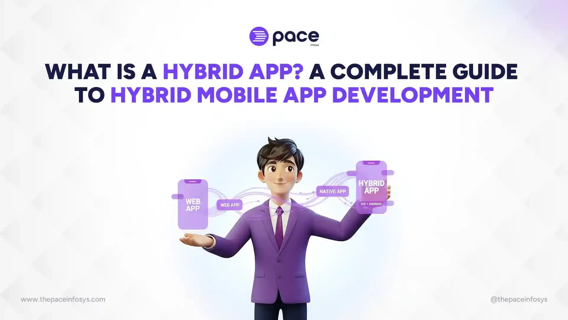 What is a Hybrid App? A Complete Guide to Hybrid Mobile App Development