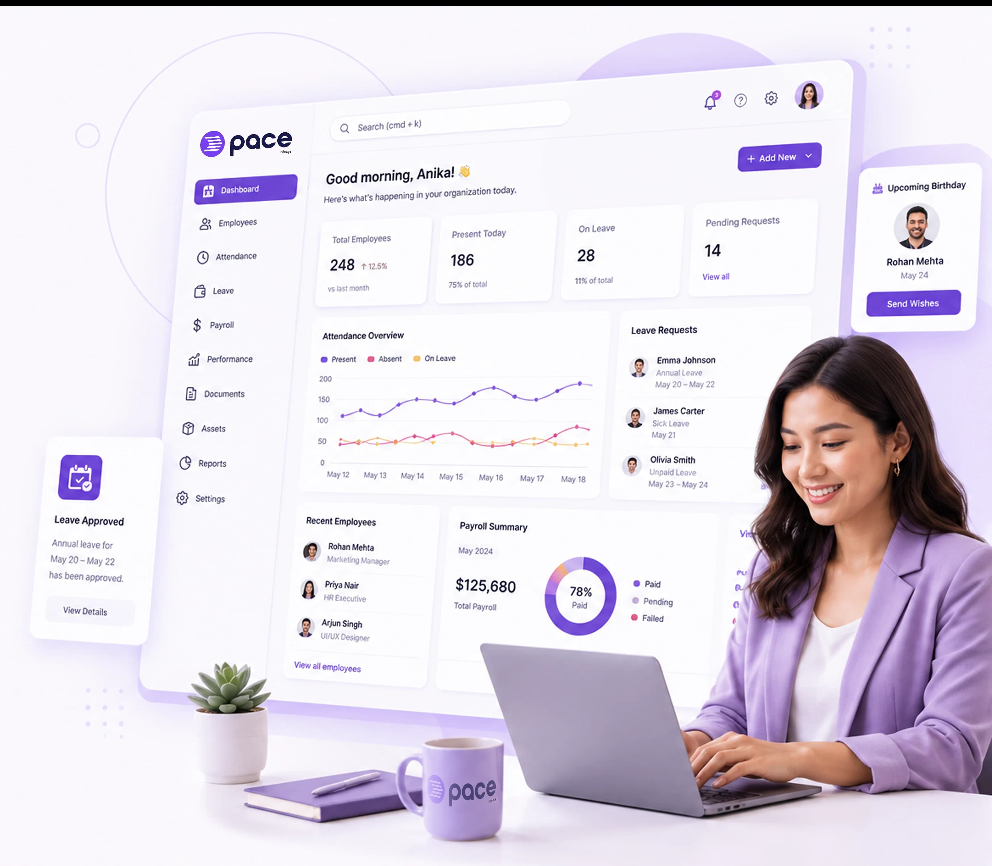 Personnel Information Management System