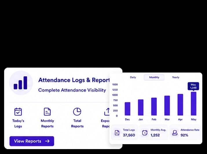 Complete Attendance Visibility
