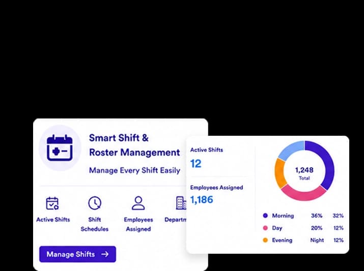 Manage Every Shift Easily