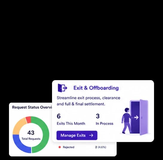 Manage Employee Exits