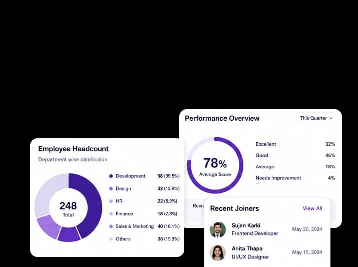 Quick HR Reports