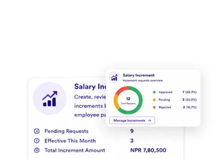 Manage Salary Revisions