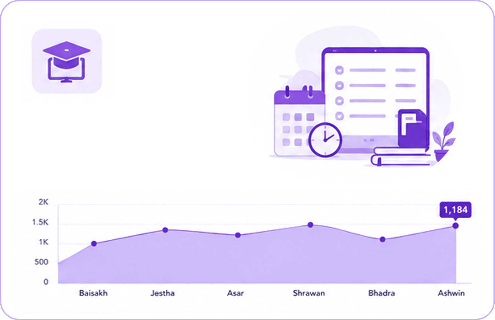 Manage Every Academic Activity