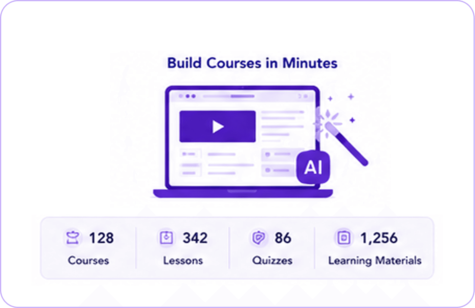 Build Courses in Minutes