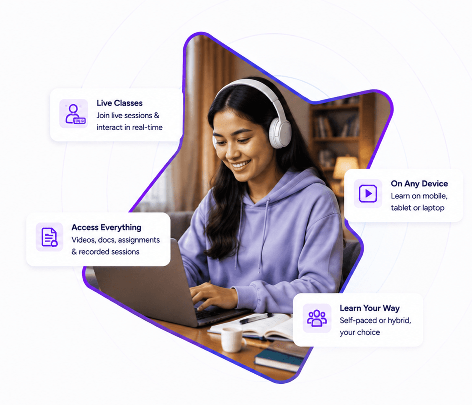 Deliver learning beyond the classroom.