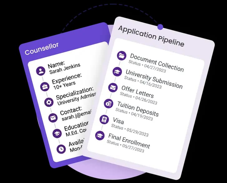 Application Pipeline