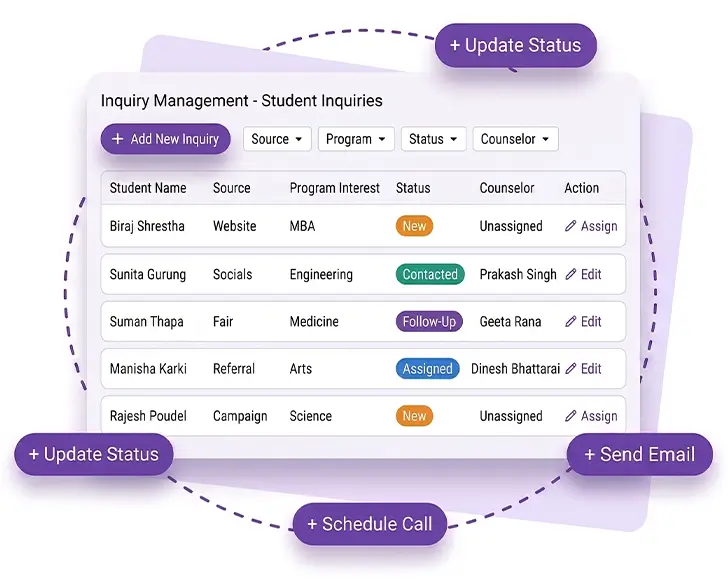 Inquiry Management