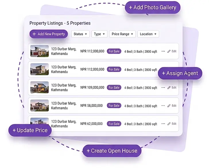 Manage Property Listings