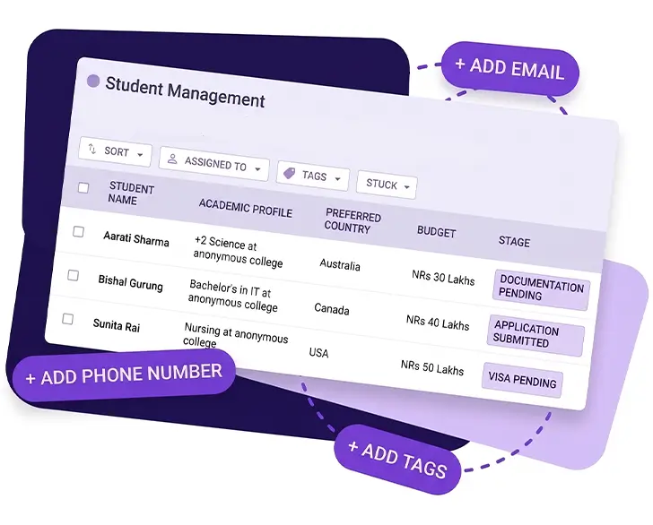Student Management