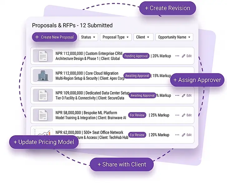 Quote & Proposal Management