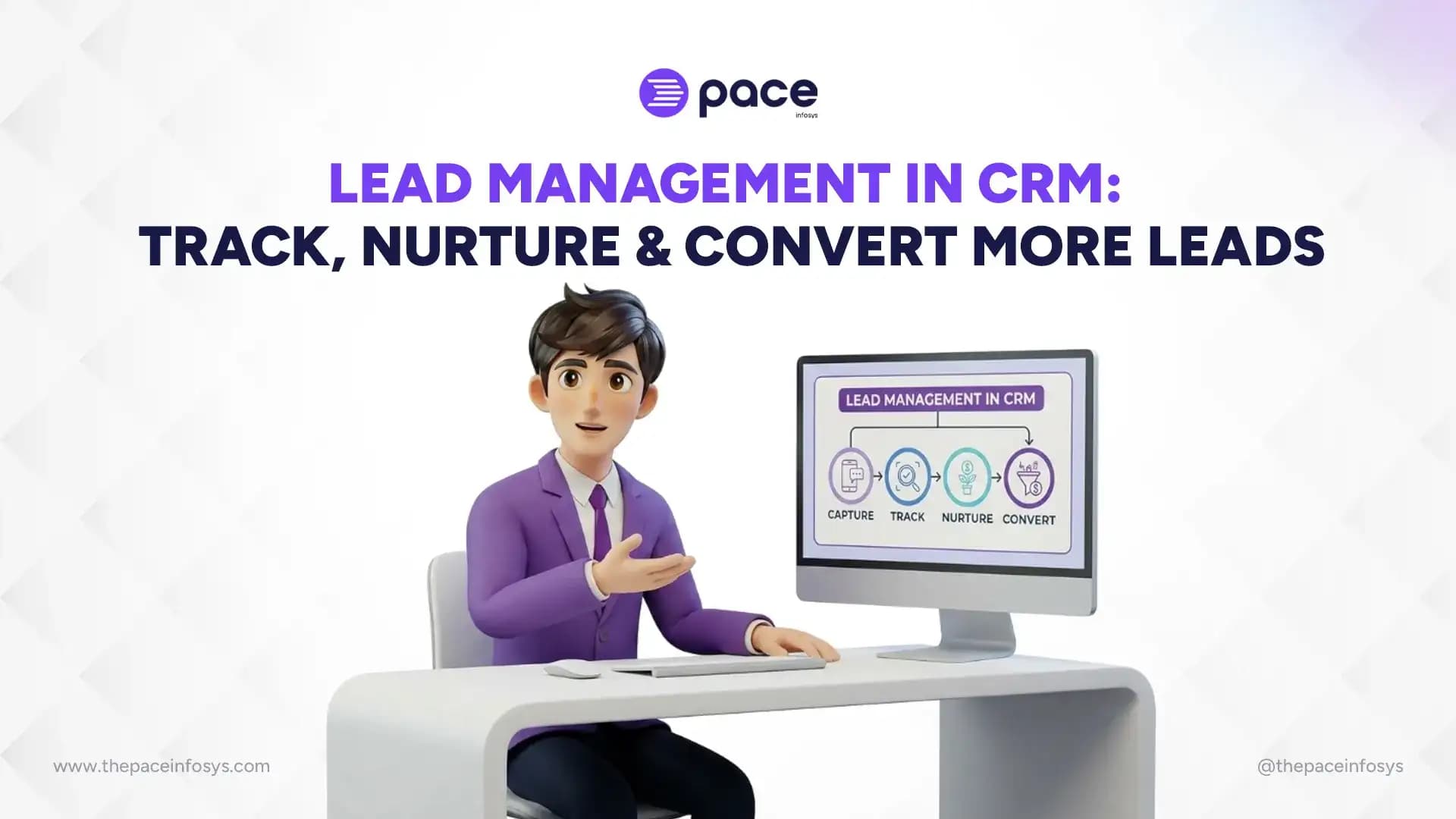 Lead Management in CRM System