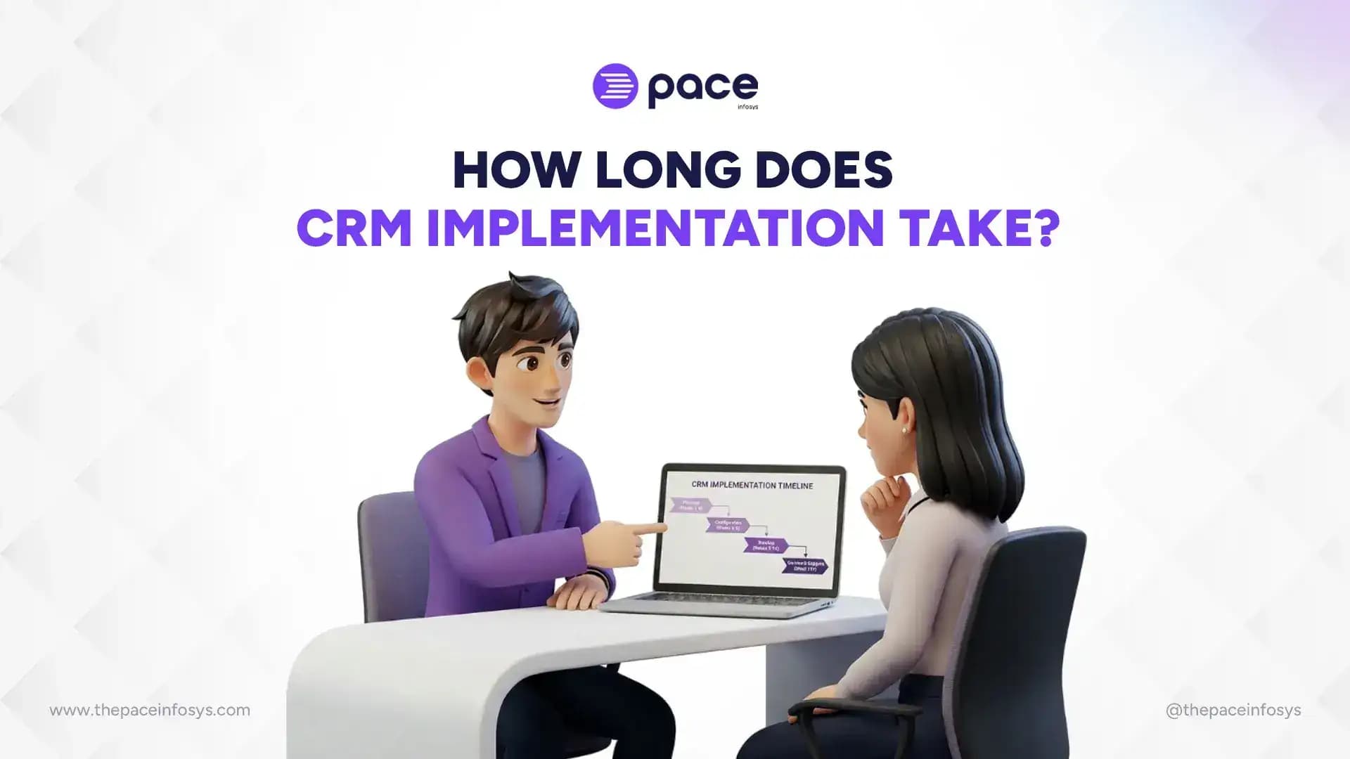 How Long Does CRM Implementation Take in Nepal