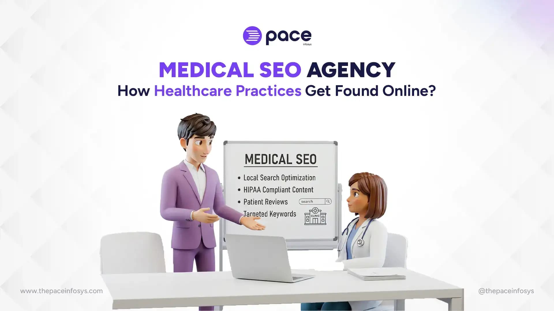 Medical SEO Agency