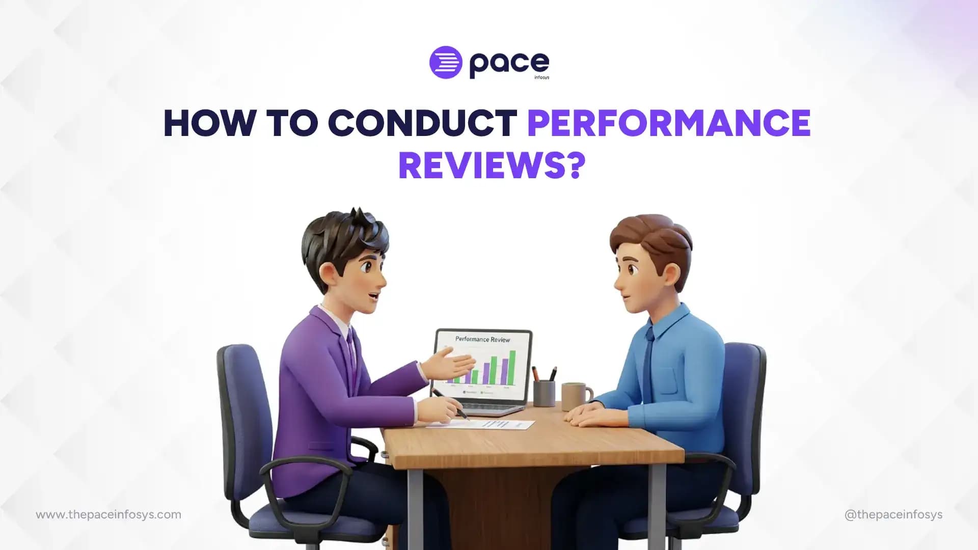 How to Conduct Performance Reviews: Slug
