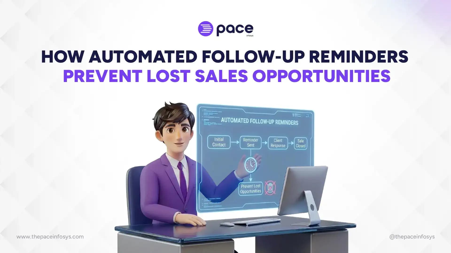 automated follow-up reminders, prevent lost sales, CRM follow-up automation, sales reminder software, Pace CRM