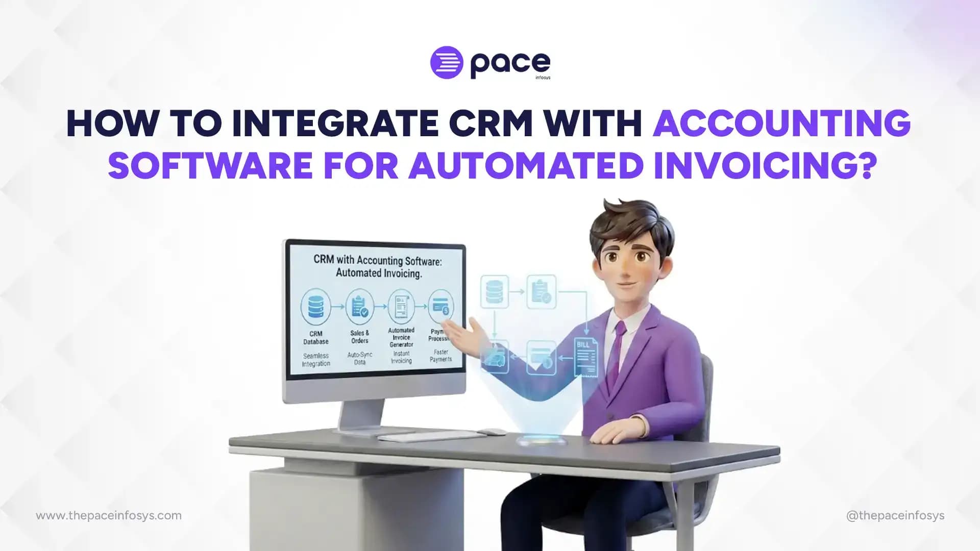 CRM accounting integration, automated invoicing, CRM invoicing automation, accounting software integration, sync CRM with accounting software, invoice automation for businesses