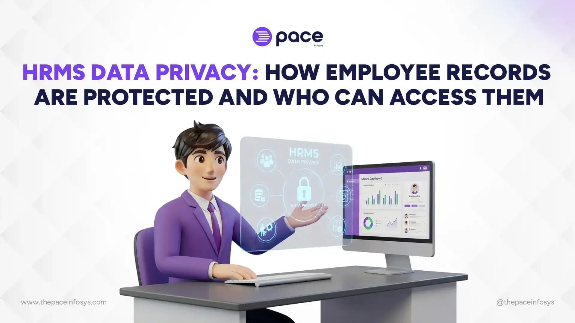 HRMS data privacy, employee data protection, HRMS access control, HR data security, employee record privacy Nepal