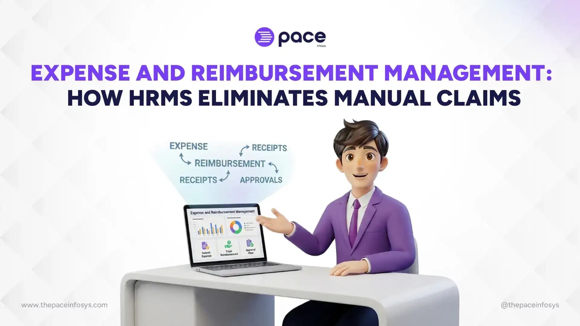 HRMS expense management, employee reimbursement software, expense claim automation