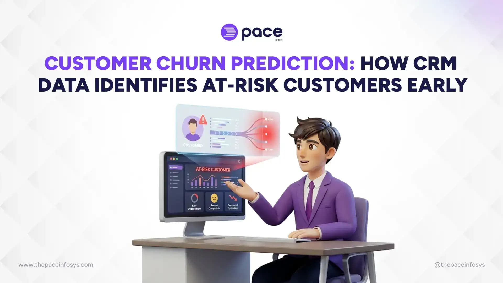 customer churn prediction, CRM churn detection, at-risk customer signals, customer retention CRM