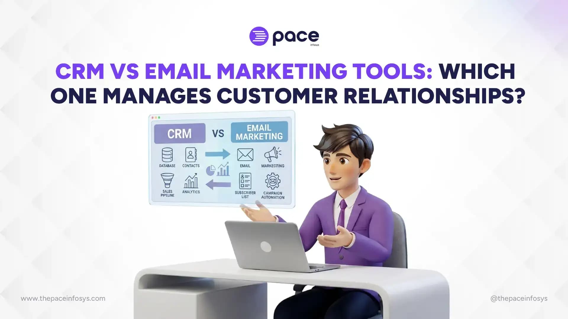 CRM vs email marketing, customer relationship management tools, email marketing vs CRM Nepal, CRM software comparison, sales and marketing tools