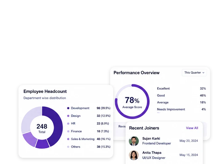 Manage Employee Exits