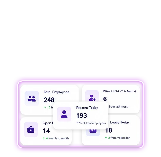 Quick HR Reports